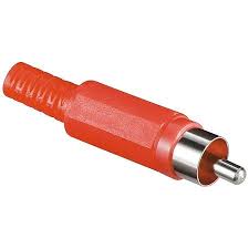 Cinch Connector Budget