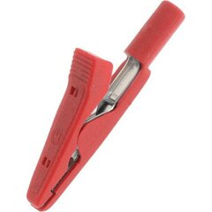 Kroko Hirschmann 2mm MA-1