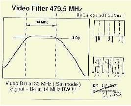 479,5MHz VIDEO FILTER TOKO