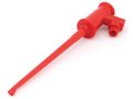 Testclamps-Budget