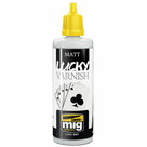 AMMO-Matt-Lucky-Varnish-60-ml