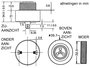 BUZZER MET REGELBAAR VOLUME 3-24vdc - PULSTOON - SCHROEFMONTAGE_